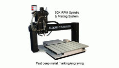 1624R S5 Small CNC Router Engraver