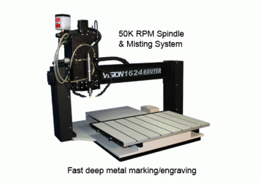 1624R S5 Small CNC Router Engraver